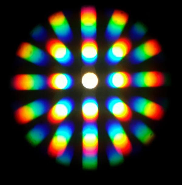 Spektroskopie - Die Sprache des Lichtes verstehen